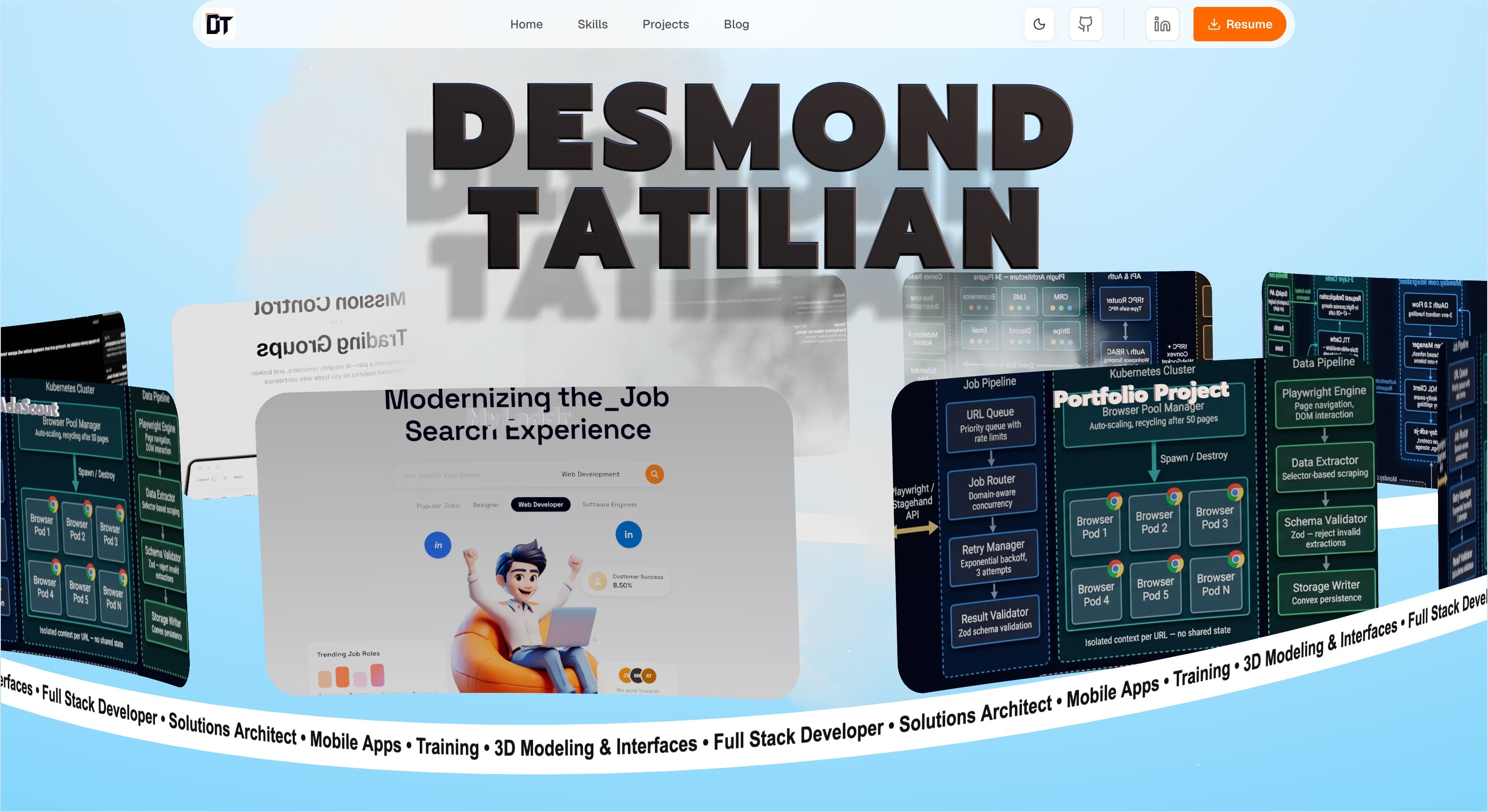Portfolio Project