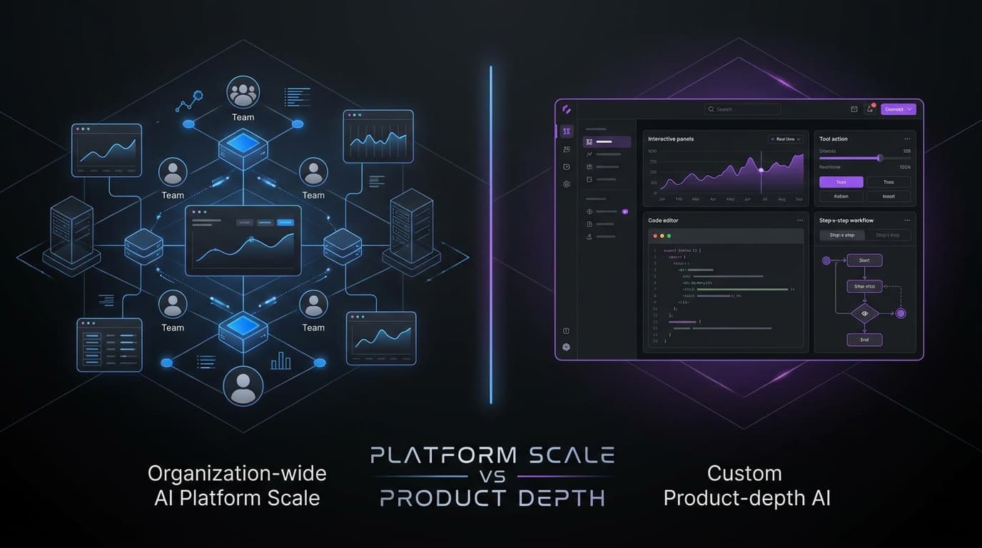 LibreChat vs. Rolling Your Own AI Layer: When Each Makes Sense